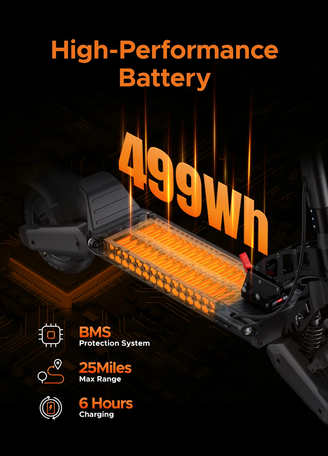 ENGWE Y400  Electric Scooter