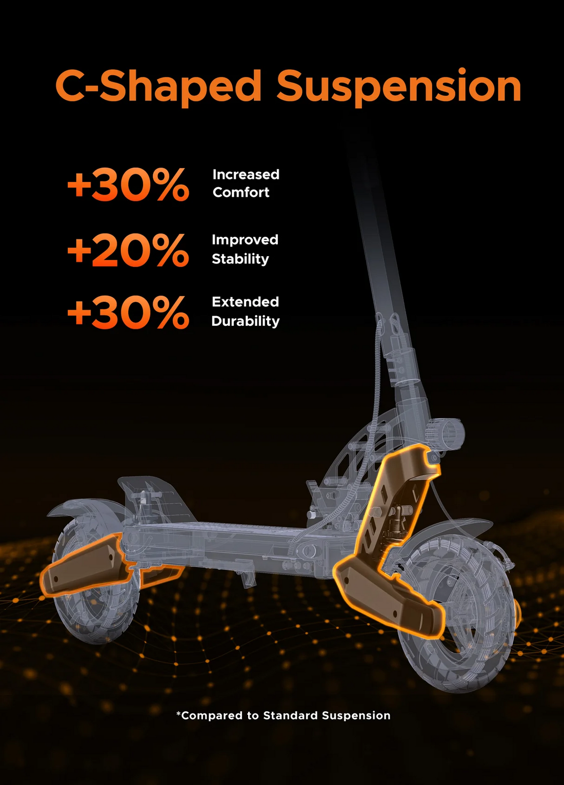 ENGWE Y400  Electric Scooter